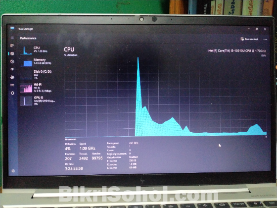 Hp Elitebook 840 G7